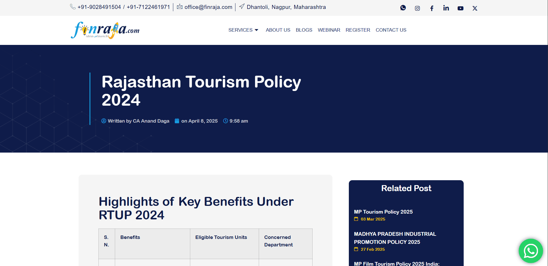 Rajasthan Tourism Unit Policy 2024